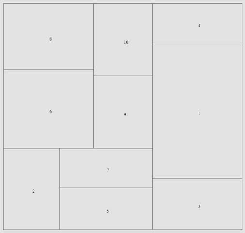 通過遺傳算法開發(fā)的布局