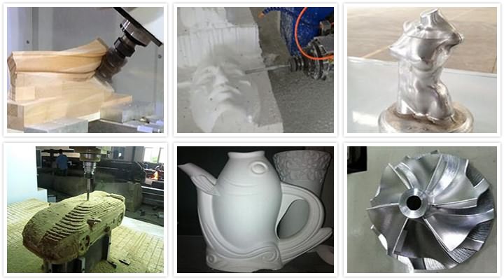 五軸數(shù)控雕刻機項目