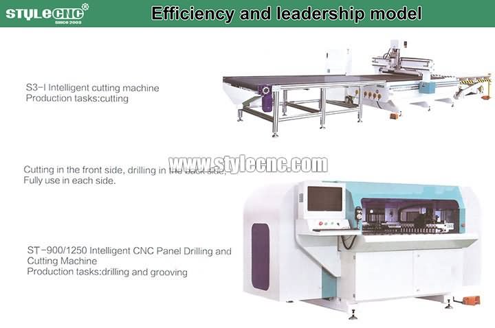經(jīng)濟(jì)的定制家具解決方案 經(jīng)濟(jì)的定制家具解決方案