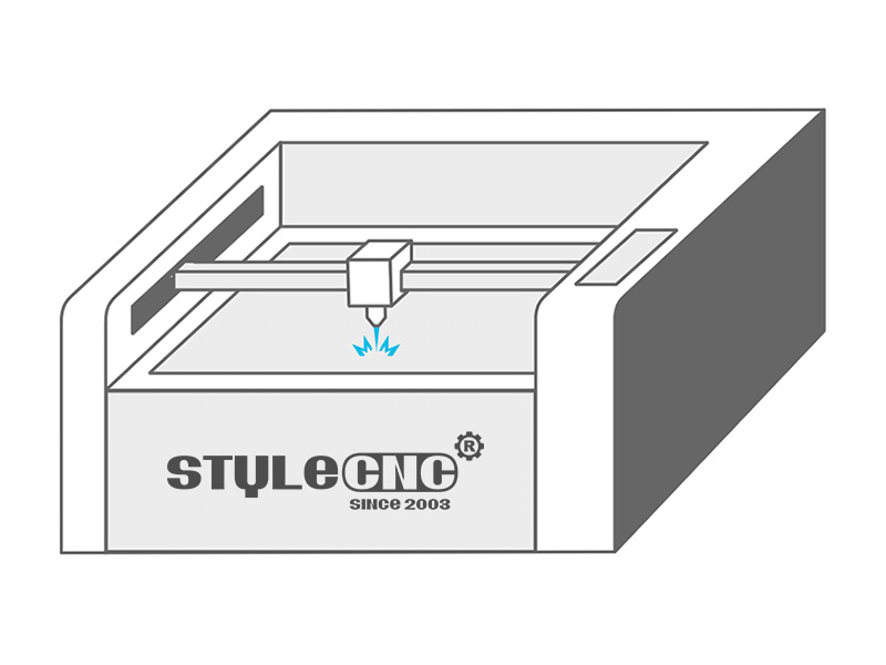 激光切割機(jī)
