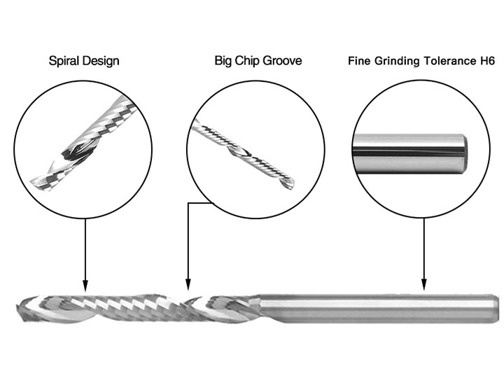 鋁用數(shù)控銑刀 - 單槽立銑刀