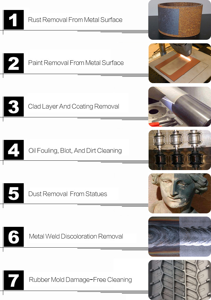 光纖激光清洗機(jī)項(xiàng)目