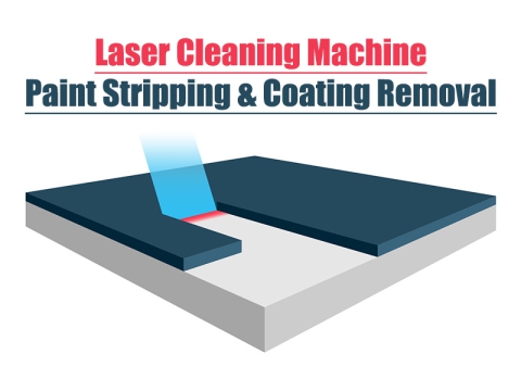 1000W 激光除漆及涂層去除機