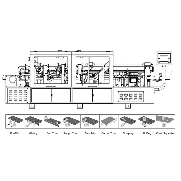 封邊機(jī) 封邊機(jī)