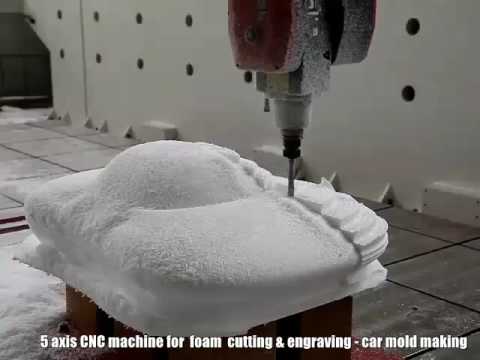 大型龍門式五軸數(shù)控機床用于 3D 成型